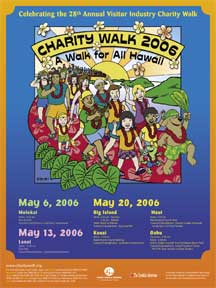 Hawaii Hotel Industry Foundation Charity Walk